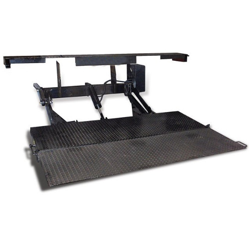 Categories PIF Parts