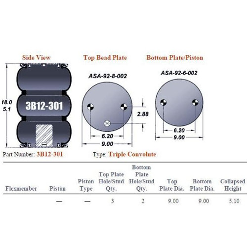 Automann ABSP3B22R-8010 Air Spring, (Firestone W01-358-8010, Goodyear 3b12-301), Triple Convoluted